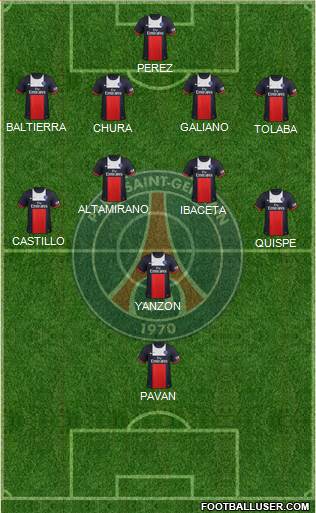 Paris Saint-Germain Formation 2014