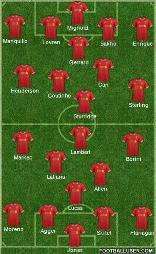Liverpool Formation 2014