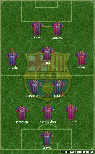 F.C. Barcelona Formation 2014