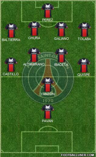 Paris Saint-Germain Formation 2014