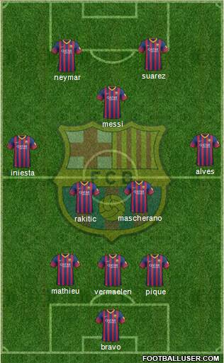 F.C. Barcelona Formation 2014