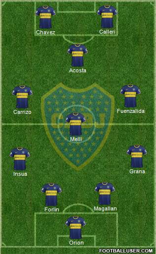 Boca Juniors Formation 2014
