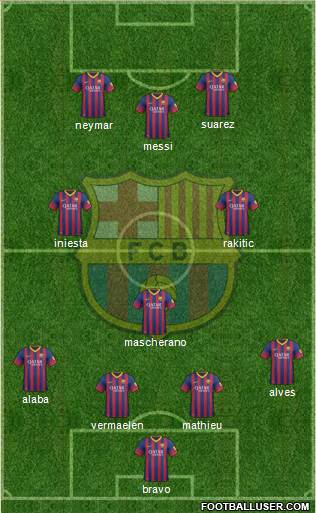 F.C. Barcelona Formation 2014