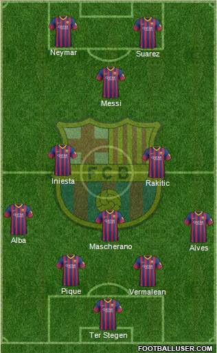 F.C. Barcelona Formation 2014