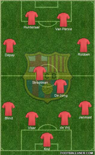 F.C. Barcelona Formation 2014