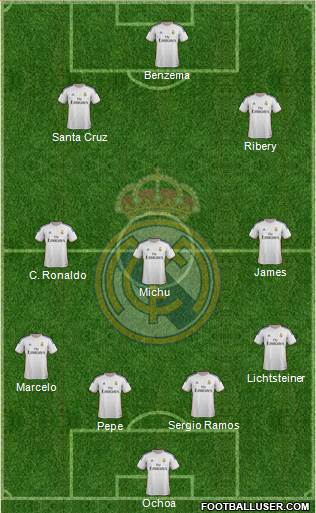Real Madrid C.F. Formation 2014