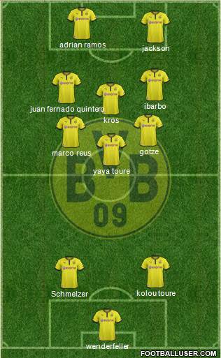 Borussia Dortmund Formation 2014
