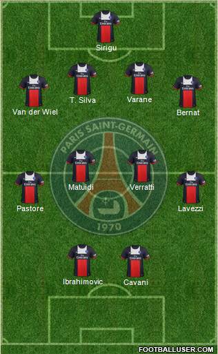 Paris Saint-Germain Formation 2014