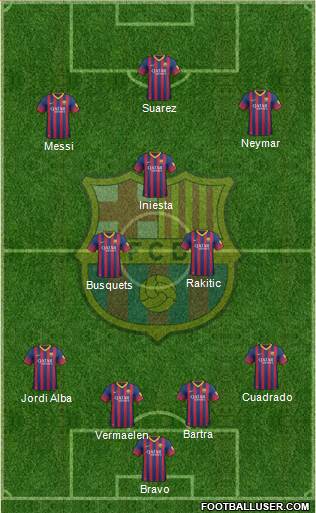 F.C. Barcelona Formation 2014