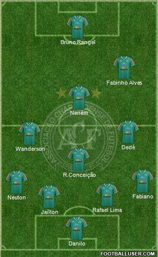 A Chapecoense F football formation