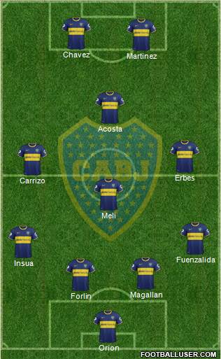 Boca Juniors Formation 2014