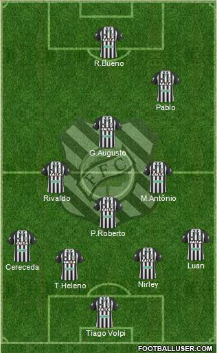 Figueirense FC Formation 2014