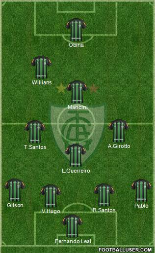 América FC (MG) Formation 2014