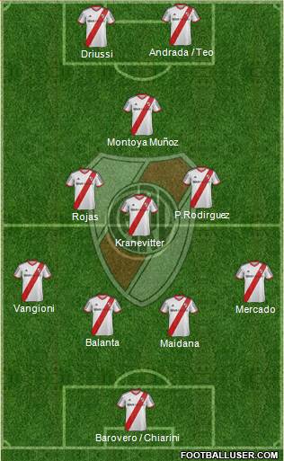 River Plate Formation 2014