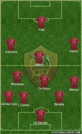 AS Roma Formation 2014