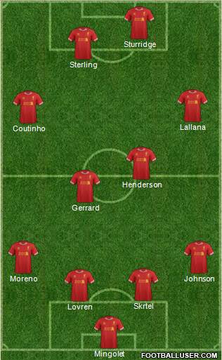 Liverpool Formation 2014