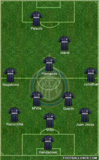 F.C. Internazionale Formation 2014