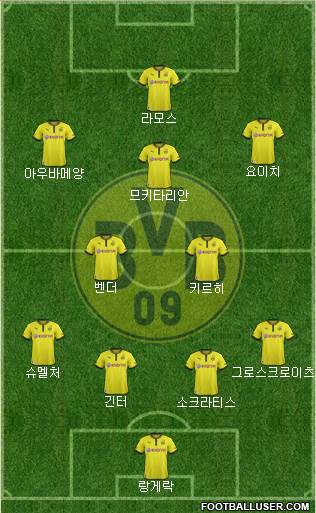 Borussia Dortmund Formation 2014