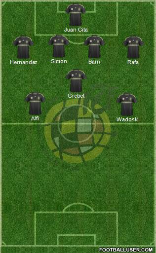 Spain Formation 2014