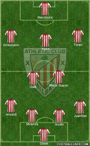 Athletic Club Formation 2014