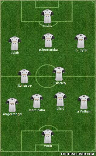 Swansea City Formation 2014