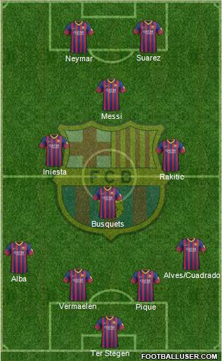 F.C. Barcelona Formation 2014