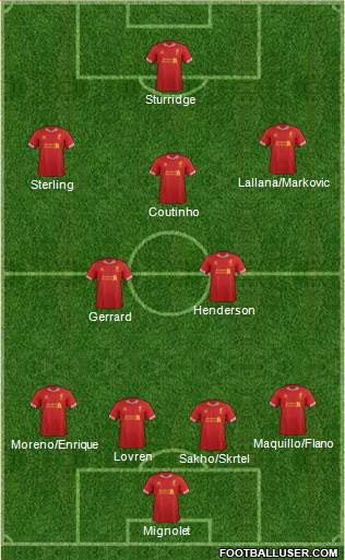 Liverpool Formation 2014