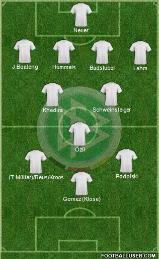 Germany Formation 2014