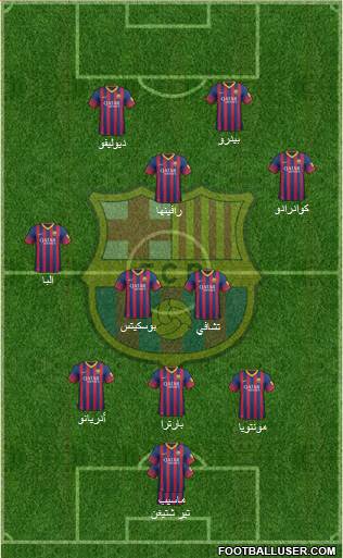 F.C. Barcelona Formation 2014