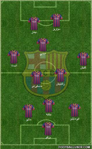 F.C. Barcelona Formation 2014
