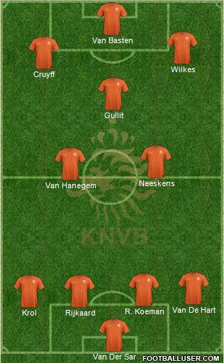 Holland Formation 2014