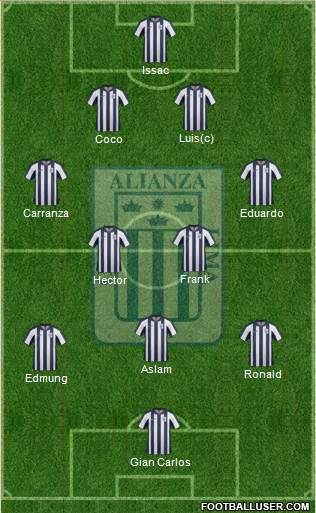 C Alianza Lima Formation 2014