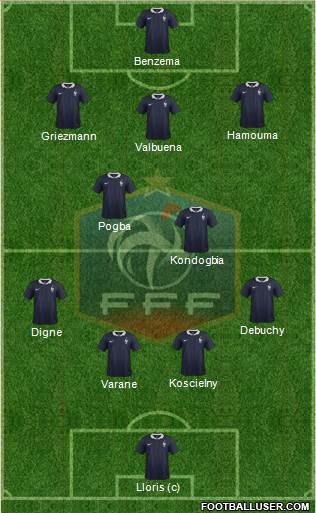 France Formation 2014