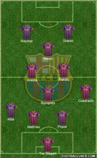 F.C. Barcelona Formation 2014