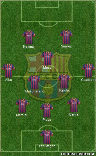 F.C. Barcelona Formation 2014