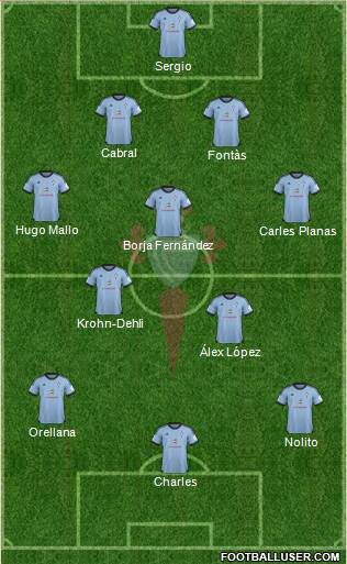 R.C. Celta S.A.D. Formation 2014