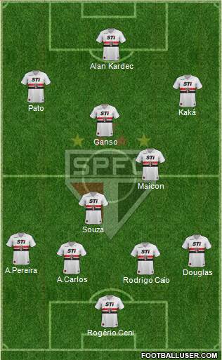 São Paulo FC Formation 2014