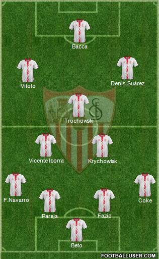 Sevilla F.C., S.A.D. Formation 2014