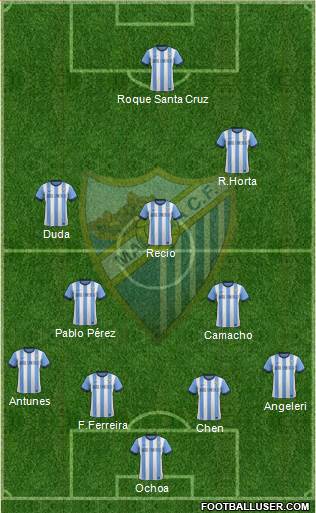 Málaga C.F., S.A.D. Formation 2014