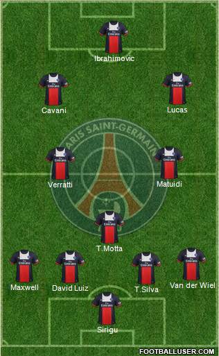 Paris Saint-Germain Formation 2014