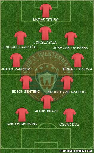 C Jorge Wilstermann Formation 2014