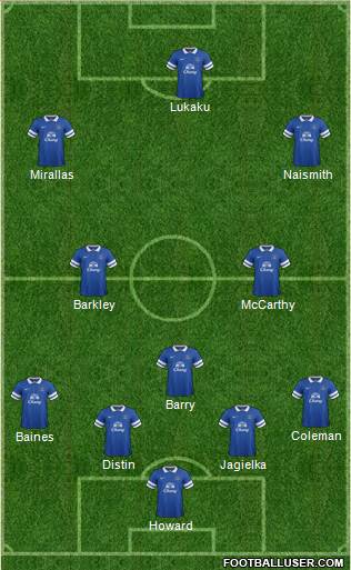 Everton Formation 2014