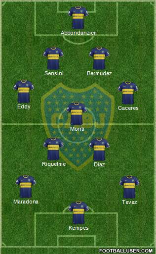 Boca Juniors Formation 2014