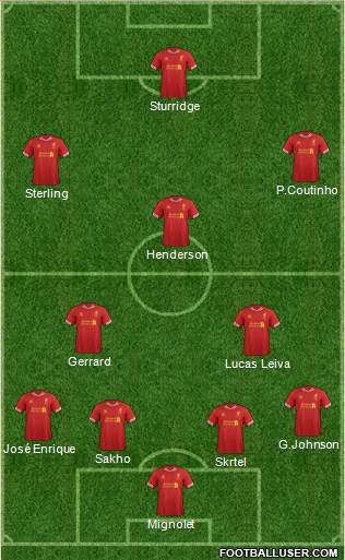 Liverpool Formation 2014