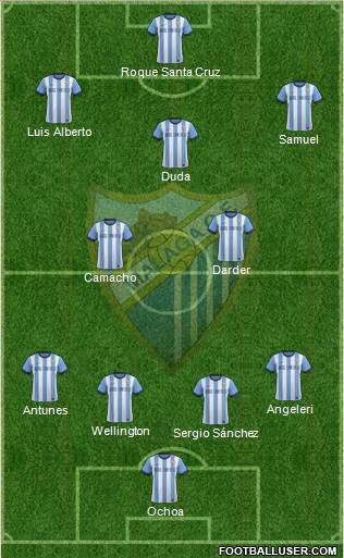 Málaga C.F., S.A.D. Formation 2014