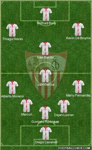 Sevilla F.C., S.A.D. Formation 2014
