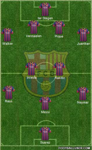 F.C. Barcelona Formation 2014
