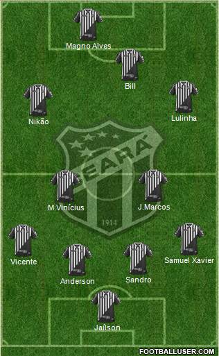 Ceará SC Formation 2014