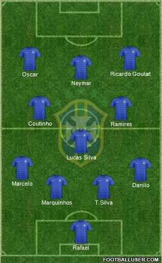 Brazil Formation 2014
