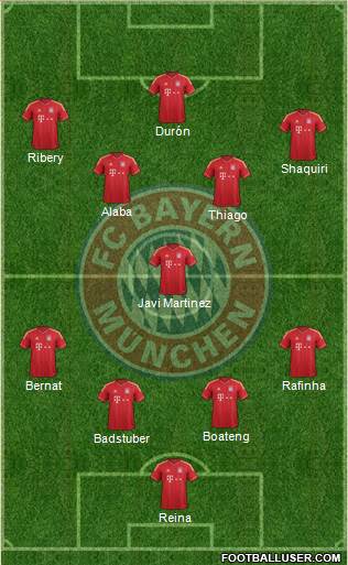 FC Bayern München Formation 2014
